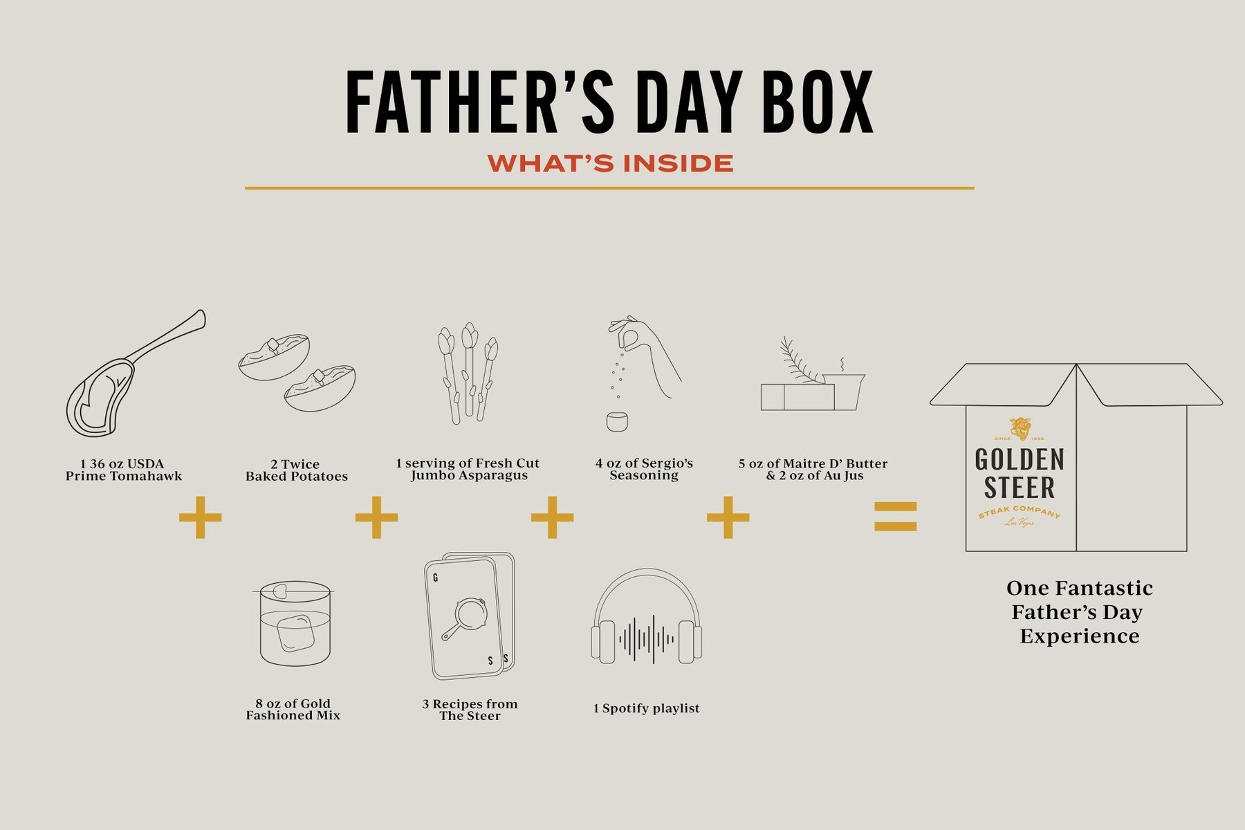 Order a totally Vegas meal for Father's Day